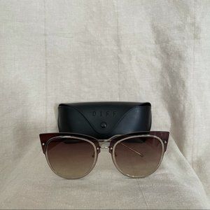 Demi Lovato Diff Sunglasses
